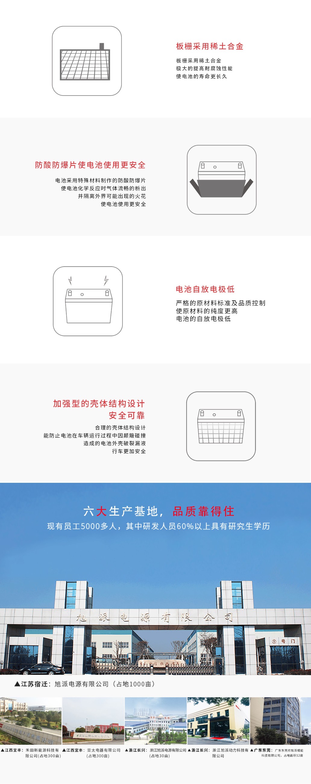 圖片關(guān)鍵詞